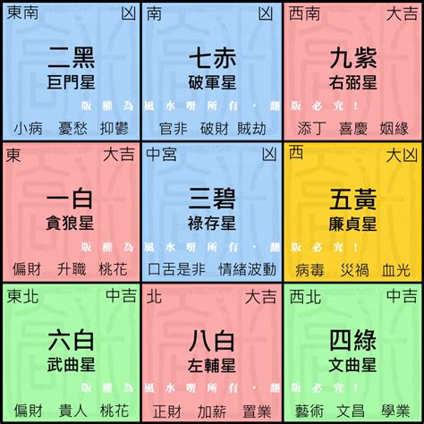 家中財位擺設|2024 居家風水財位放什麼？選這些財位擺設／植物招。